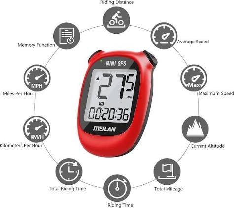 MEILAN M3 Mini GPS